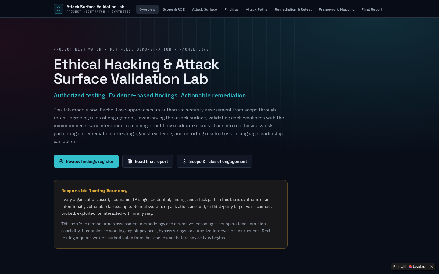 Ethical Hacking & Attack Surface Validation Lab overview showing the Project Nightwatch synthetic engagement, authorized testing framing, and assessment lifecycle navigation.